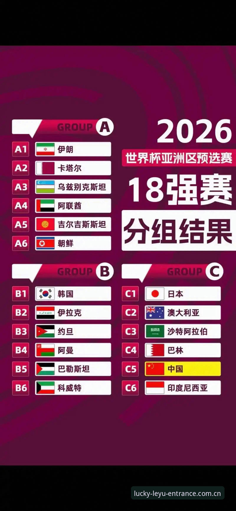 U17世界杯抽签结果深度解读：中国足球青训的突围指南